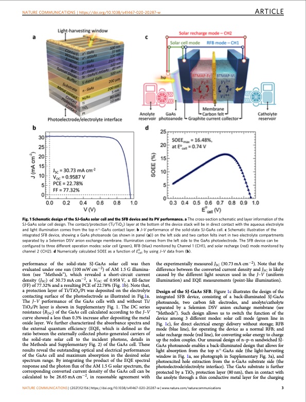 flow-battery-enabled-single-junction-gaas-photoelectrode-003