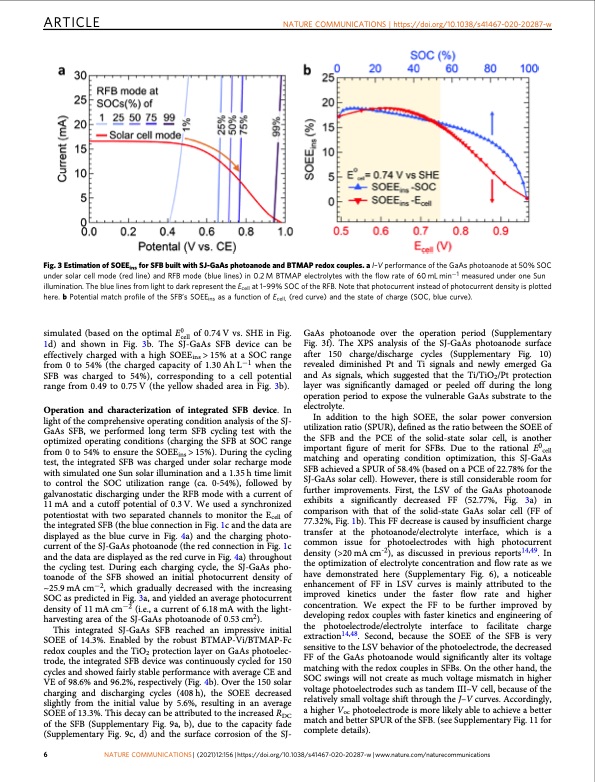 flow-battery-enabled-single-junction-gaas-photoelectrode-006