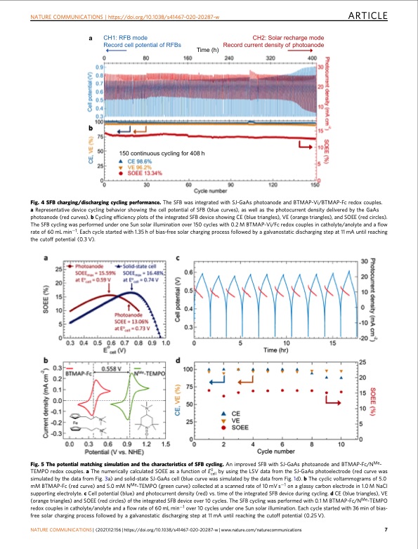 flow-battery-enabled-single-junction-gaas-photoelectrode-007