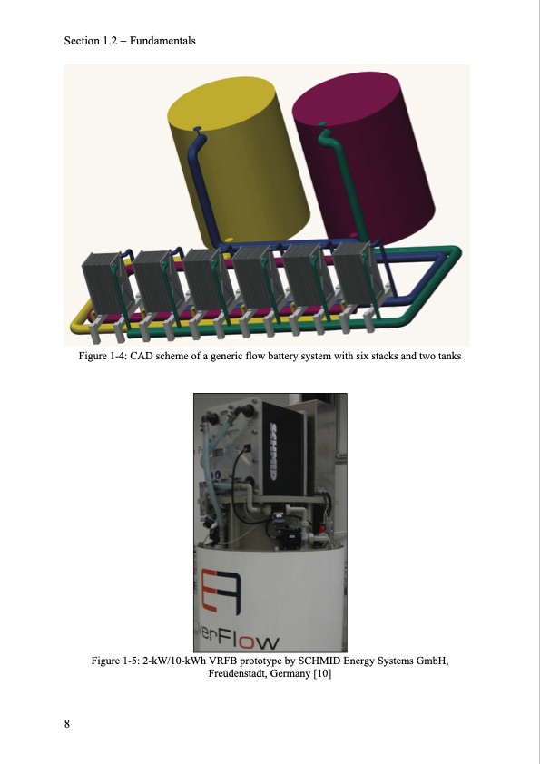 model-based-design-vanadium-redox-flow-batteries-016