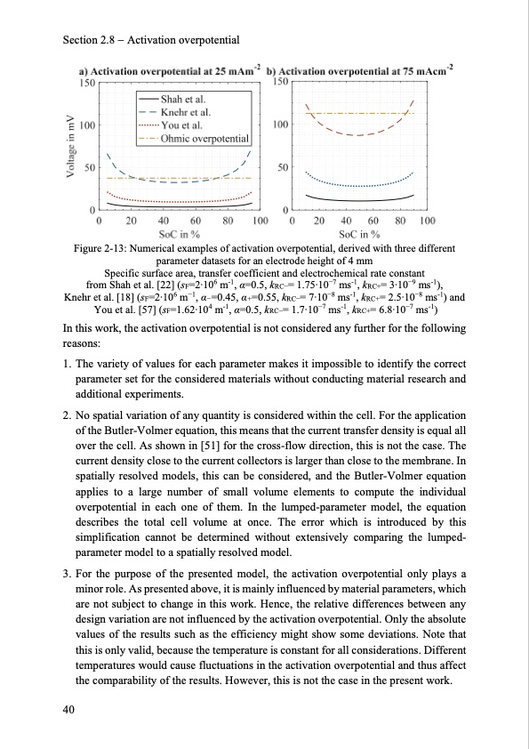 model-based-design-vanadium-redox-flow-batteries-048