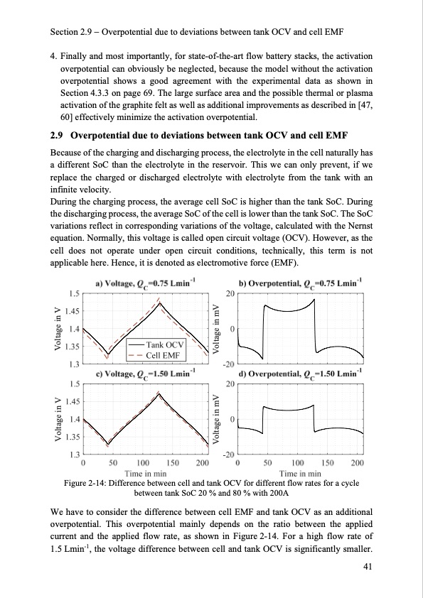 model-based-design-vanadium-redox-flow-batteries-049