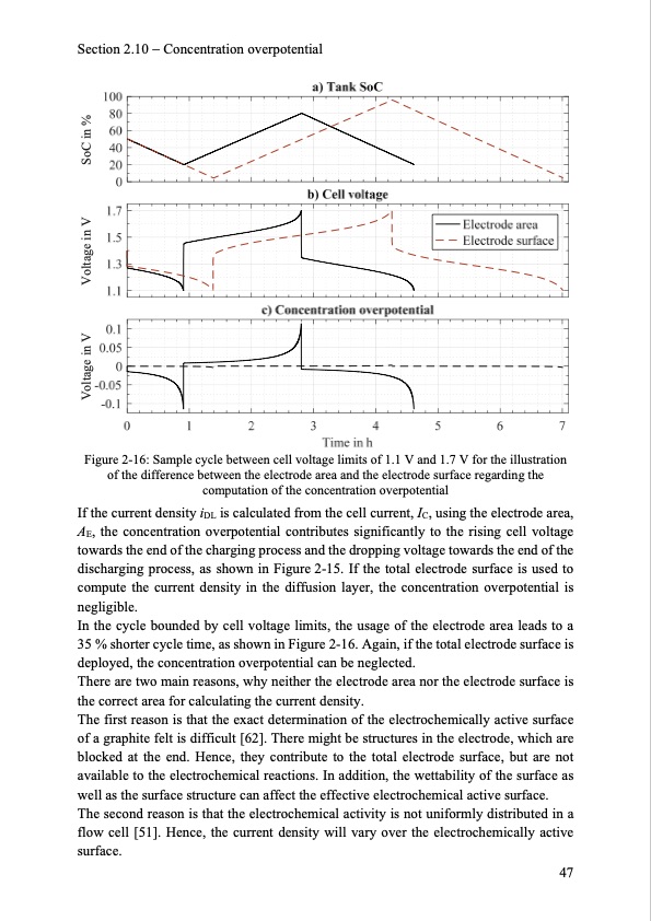 model-based-design-vanadium-redox-flow-batteries-055