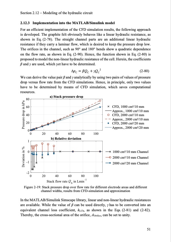 model-based-design-vanadium-redox-flow-batteries-059