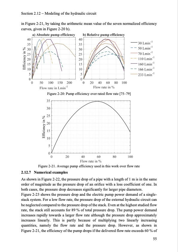 model-based-design-vanadium-redox-flow-batteries-063