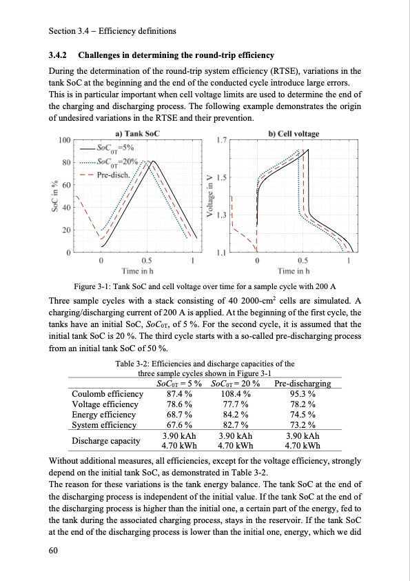 model-based-design-vanadium-redox-flow-batteries-068