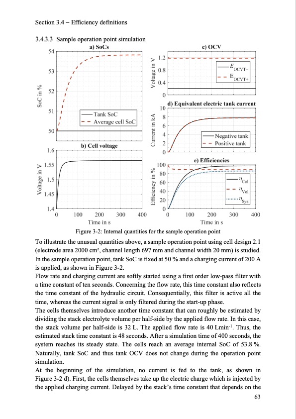 model-based-design-vanadium-redox-flow-batteries-071