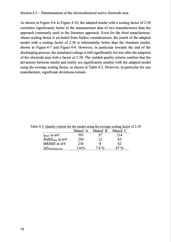 model-based-design-vanadium-redox-flow-batteries-078