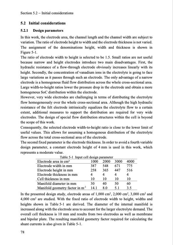 model-based-design-vanadium-redox-flow-batteries-086