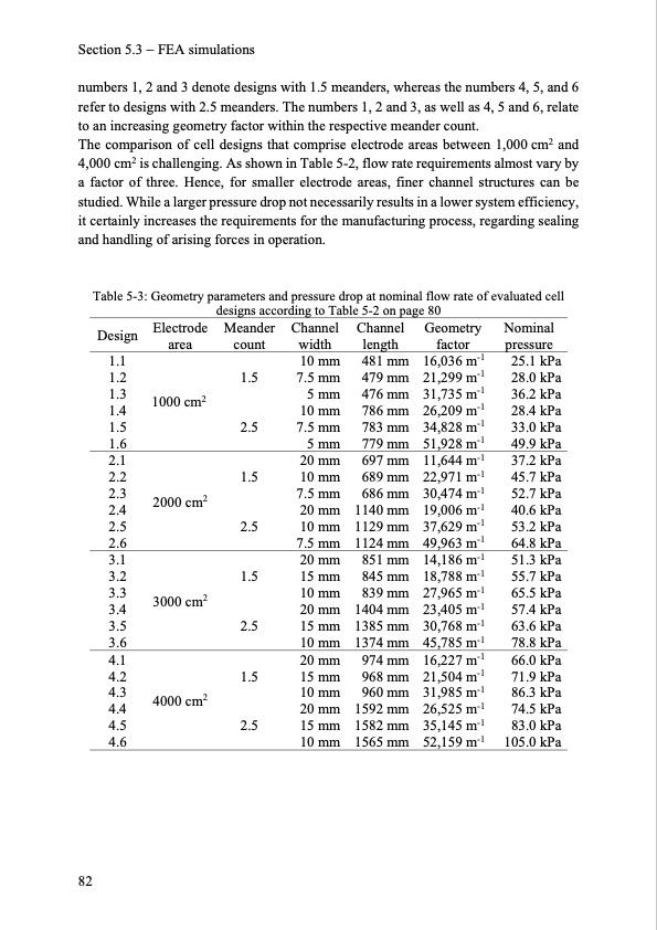 model-based-design-vanadium-redox-flow-batteries-090