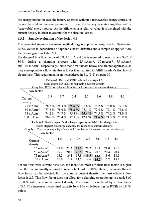 model-based-design-vanadium-redox-flow-batteries-096