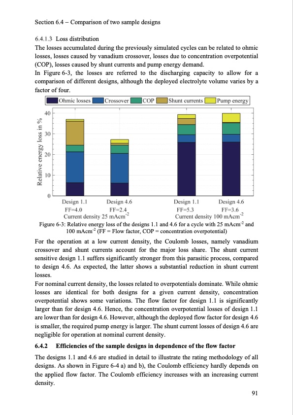 model-based-design-vanadium-redox-flow-batteries-099