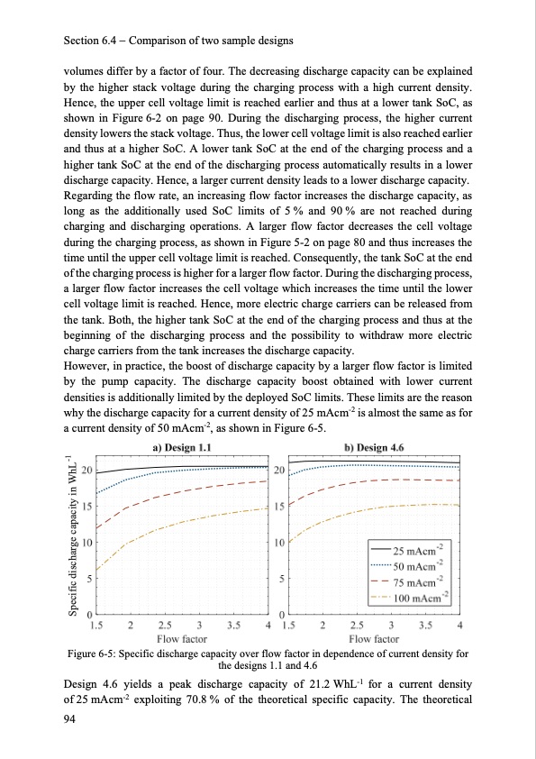 model-based-design-vanadium-redox-flow-batteries-102