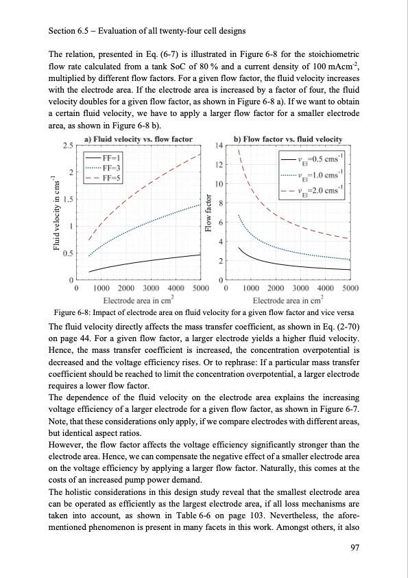 model-based-design-vanadium-redox-flow-batteries-105