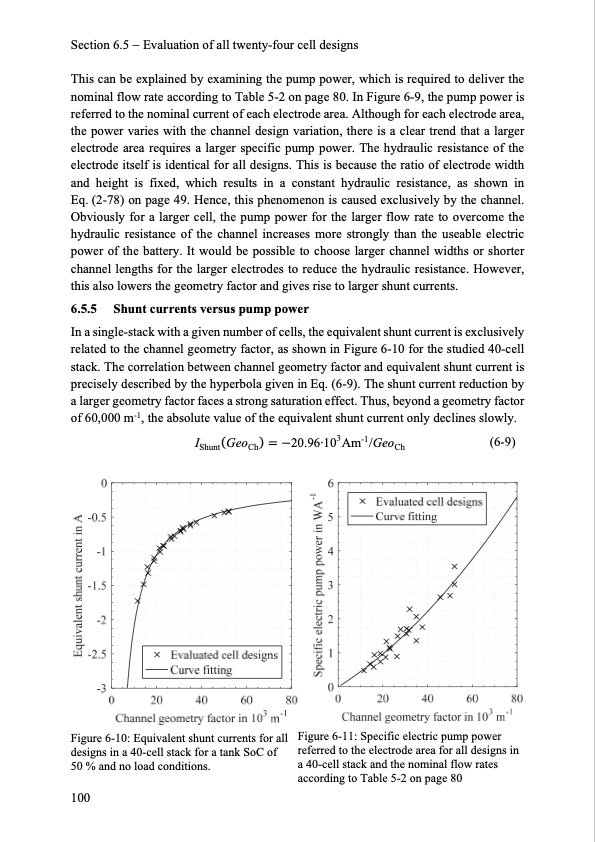 model-based-design-vanadium-redox-flow-batteries-108