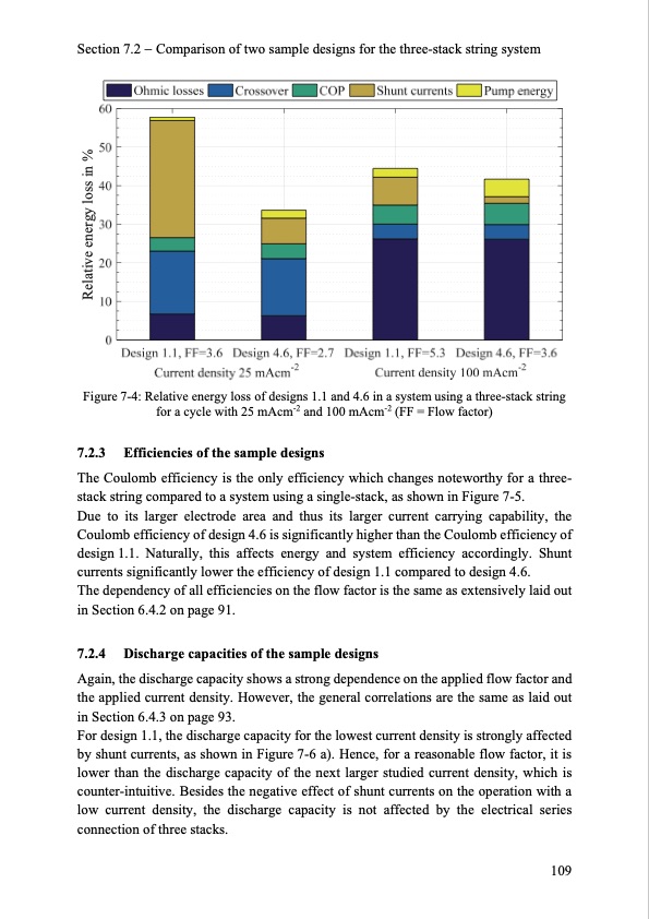 model-based-design-vanadium-redox-flow-batteries-117