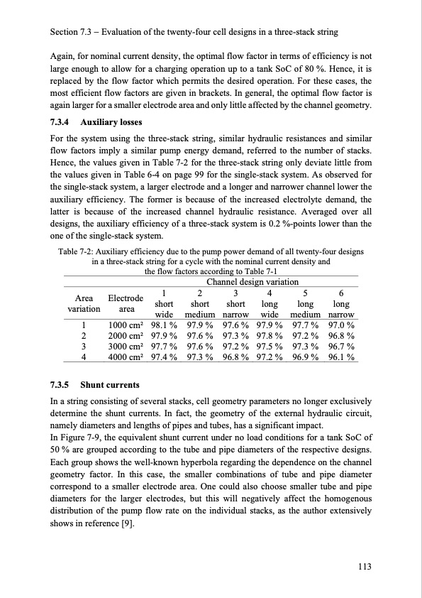 model-based-design-vanadium-redox-flow-batteries-121