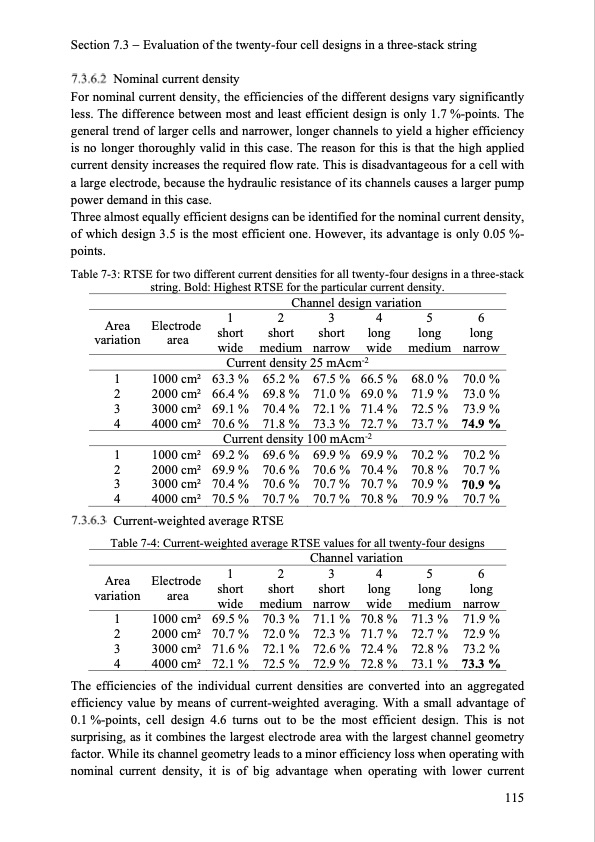 model-based-design-vanadium-redox-flow-batteries-123