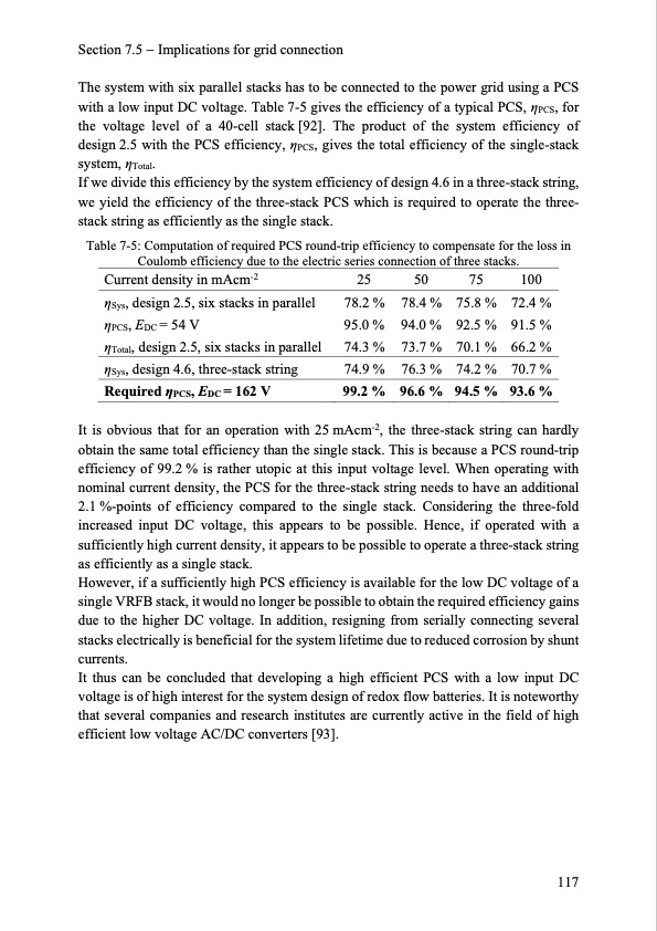 model-based-design-vanadium-redox-flow-batteries-125