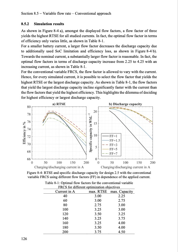 model-based-design-vanadium-redox-flow-batteries-134
