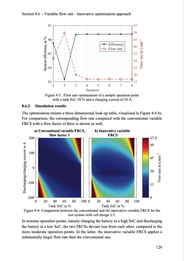 model-based-design-vanadium-redox-flow-batteries-137