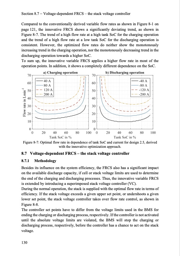 model-based-design-vanadium-redox-flow-batteries-138
