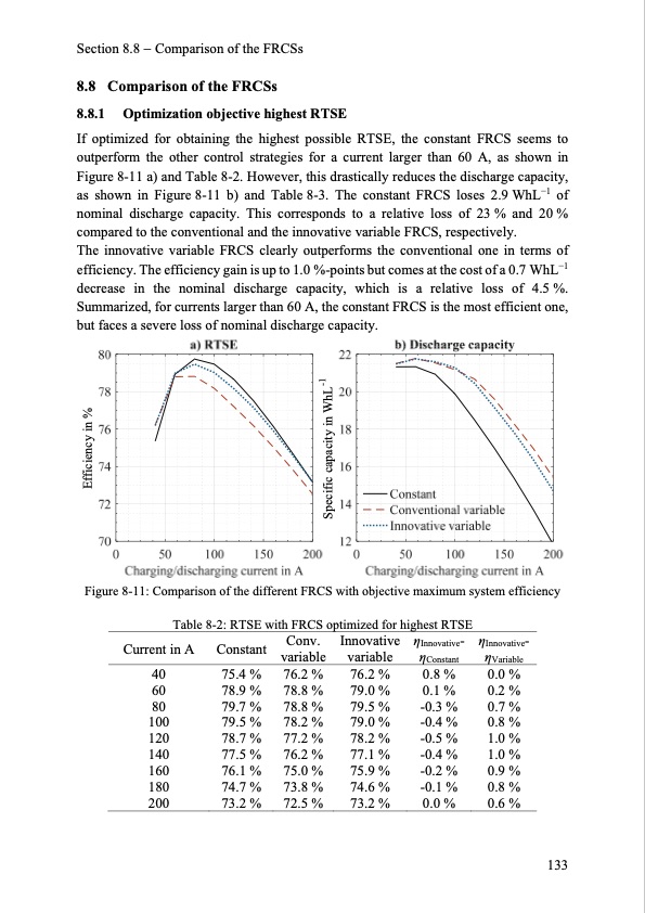 model-based-design-vanadium-redox-flow-batteries-141