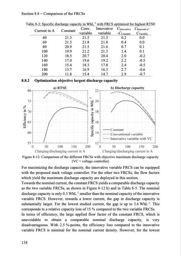 model-based-design-vanadium-redox-flow-batteries-142