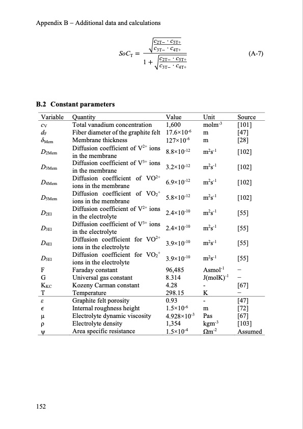 model-based-design-vanadium-redox-flow-batteries-160