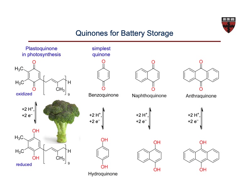 organic-based-aqueous-flow-batteries-massive-energy-031