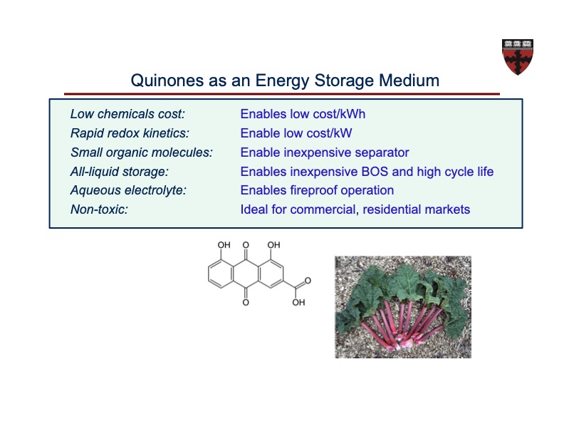 organic-based-aqueous-flow-batteries-massive-energy-054