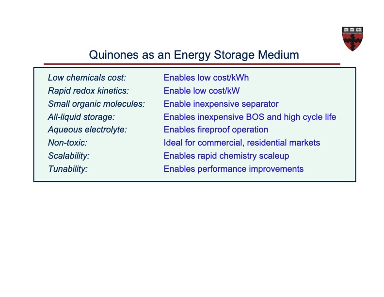 organic-based-aqueous-flow-batteries-massive-energy-057