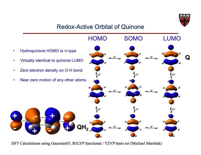 organic-based-aqueous-flow-batteries-massive-energy-068