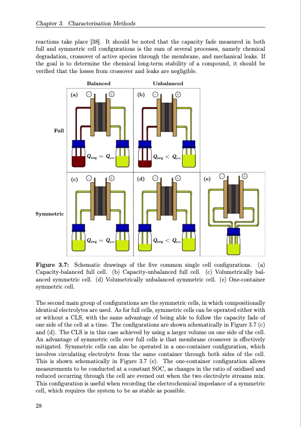 organic-redox-flow-batteries-2023-049