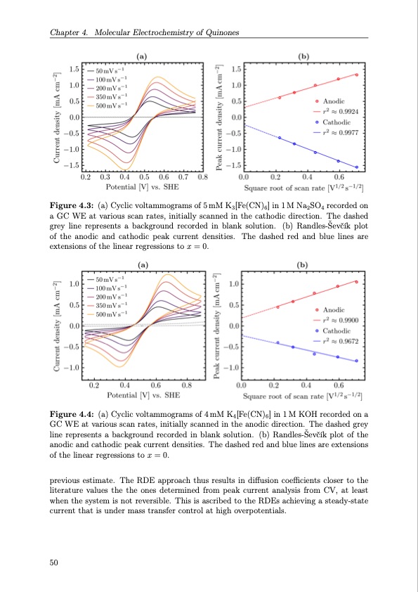 organic-redox-flow-batteries-2023-071