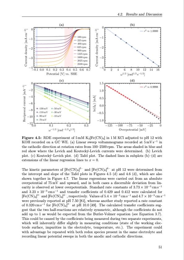 organic-redox-flow-batteries-2023-072