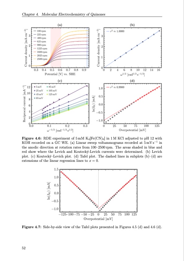 organic-redox-flow-batteries-2023-073