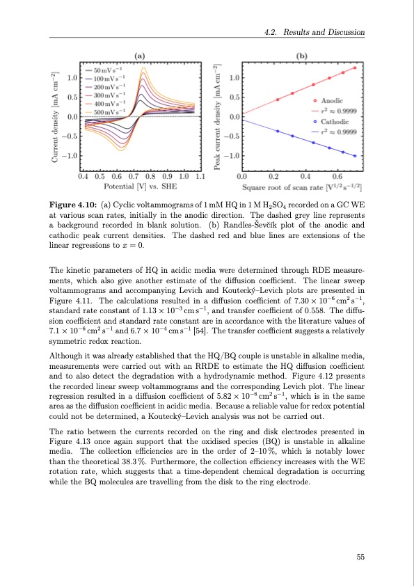 organic-redox-flow-batteries-2023-076