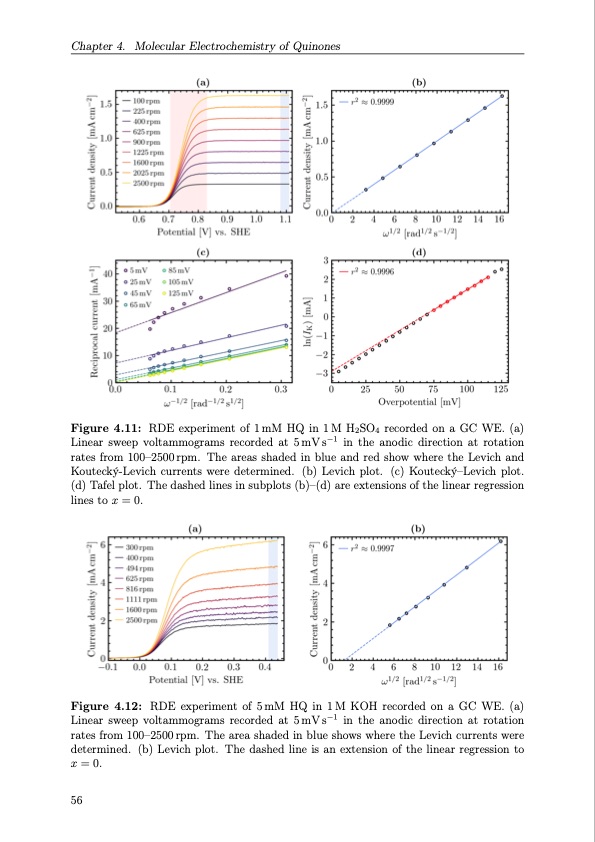 organic-redox-flow-batteries-2023-077