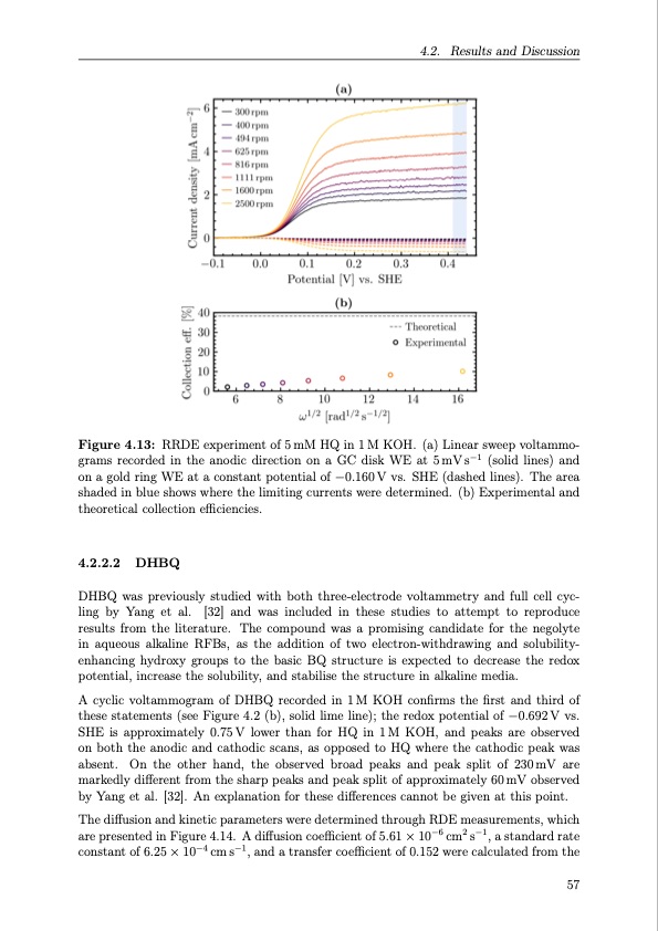organic-redox-flow-batteries-2023-078