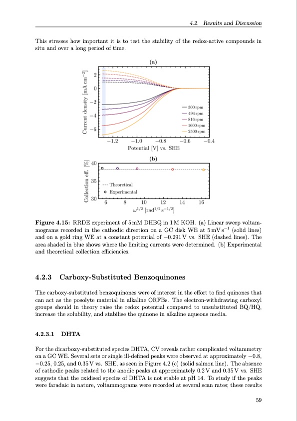 organic-redox-flow-batteries-2023-080