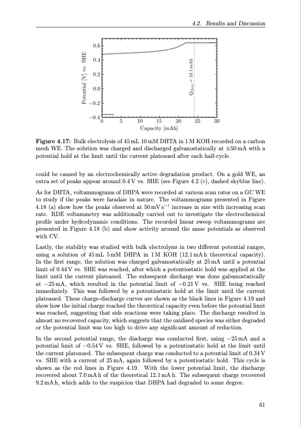 organic-redox-flow-batteries-2023-082