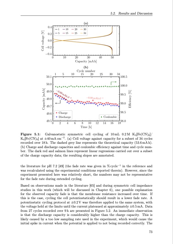 organic-redox-flow-batteries-2023-094
