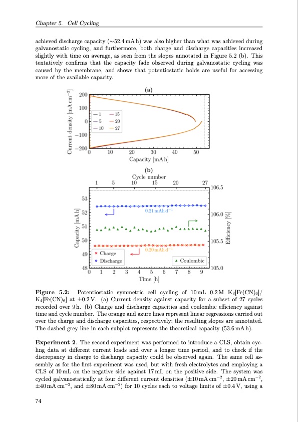 organic-redox-flow-batteries-2023-095