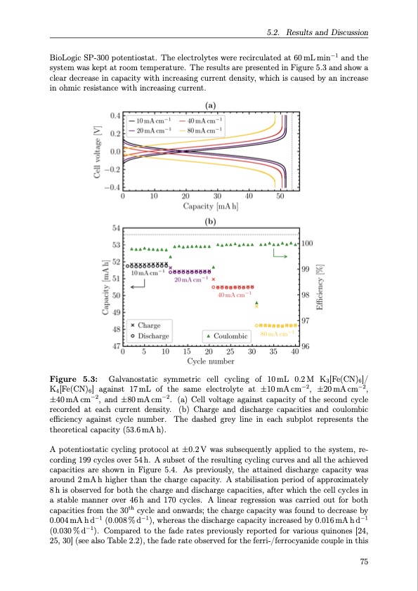 organic-redox-flow-batteries-2023-096