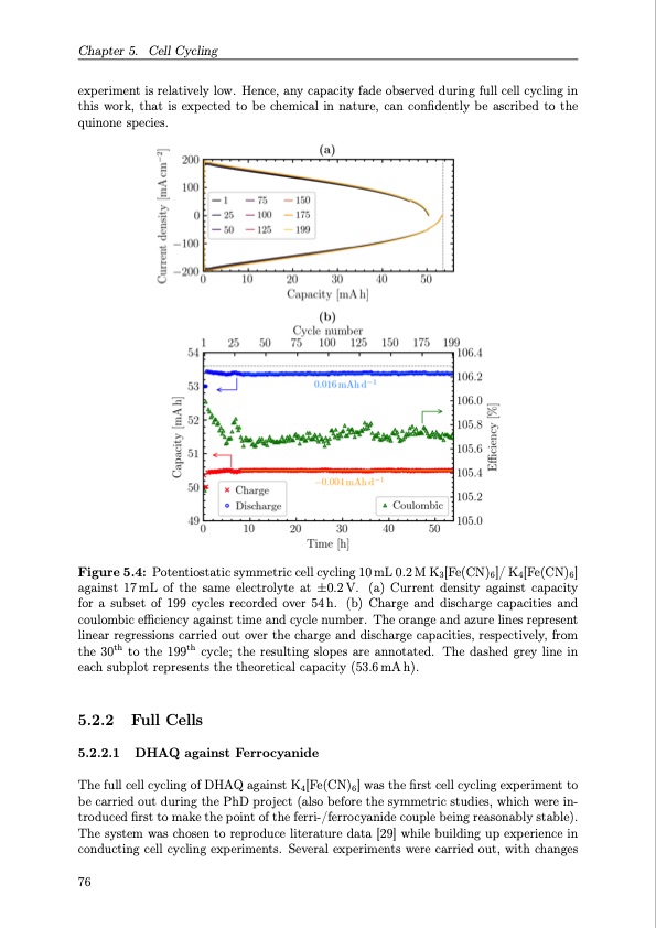 organic-redox-flow-batteries-2023-097