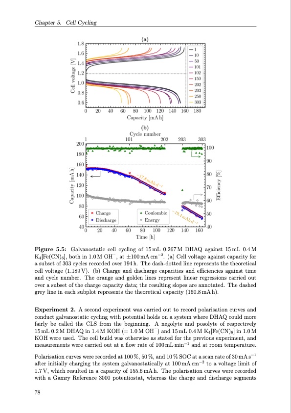 organic-redox-flow-batteries-2023-099
