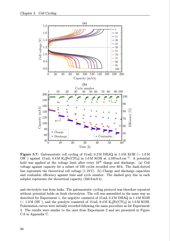 organic-redox-flow-batteries-2023-101