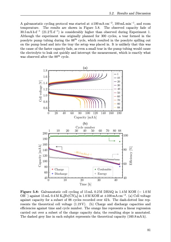 organic-redox-flow-batteries-2023-102