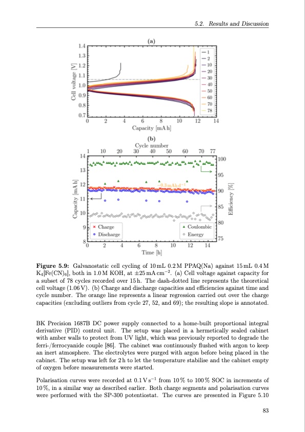 organic-redox-flow-batteries-2023-104